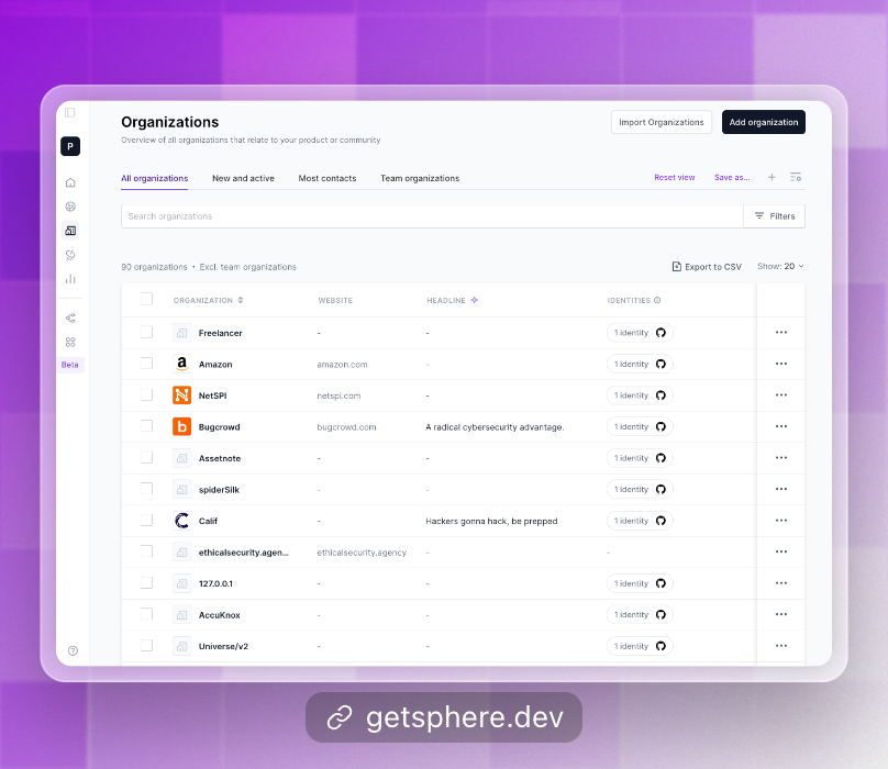 GetSphere Organizations page screenshot